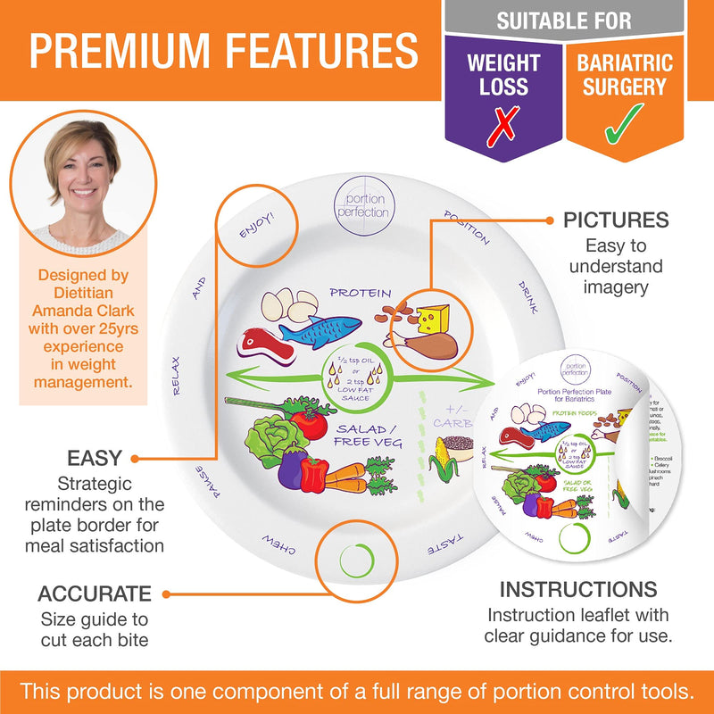 Bariatric Melamine Portion Control Plate 8” For Weight Loss After Surgery. Health Eating Educational Visual Tool For Gastric Sleeve, Bypass Or Band With Protein, Carbs And Vegetables - NewNest Australia