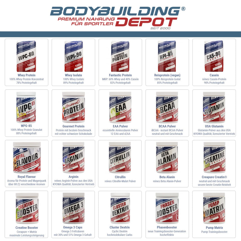 Bodybuilding Depot® - Omega 3 fish oil capsules, high dose with 500 mg fish oil per capsule, high quality with DHA and EPA, (400 capsules 60%) 400 capsules 60% - NewNest Australia