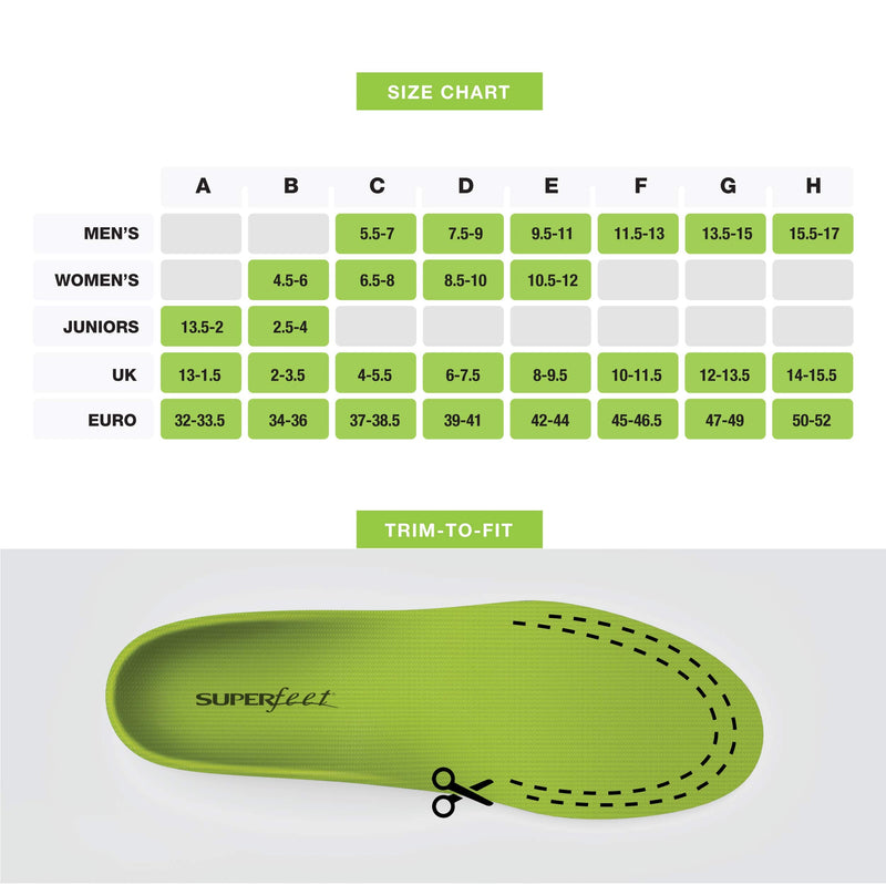 Superfeet Green Professional-Grade High Arch Orthotic Shoe Inserts for Maximum Support Insole, 2.5-4 Men / 4.5-6 Women 2.5-5 Men / 4.5-6 Women - NewNest Australia