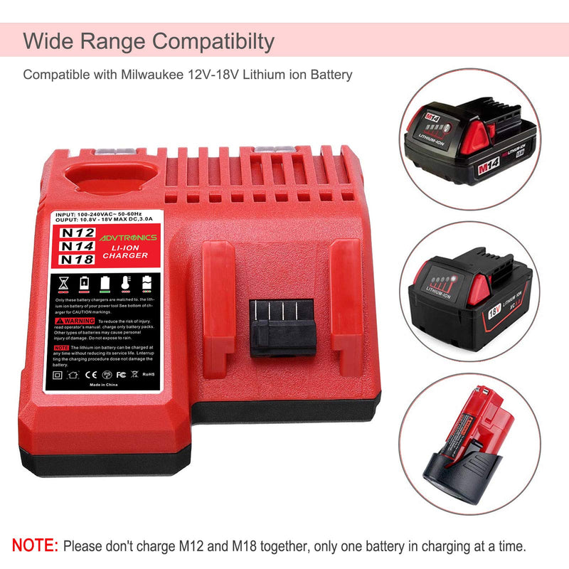 ADVTRONICS M12 & M18 Rapid Replacement Charger for Milwaukee 48-59-1812 M12 or M18 M14 Lithium Battery 48-11-2420 48-11-2440 48-11-1820 48-11-1840 48-11-1850 48-11-2401 48-11-1890 M12 M18 Charger - NewNest Australia