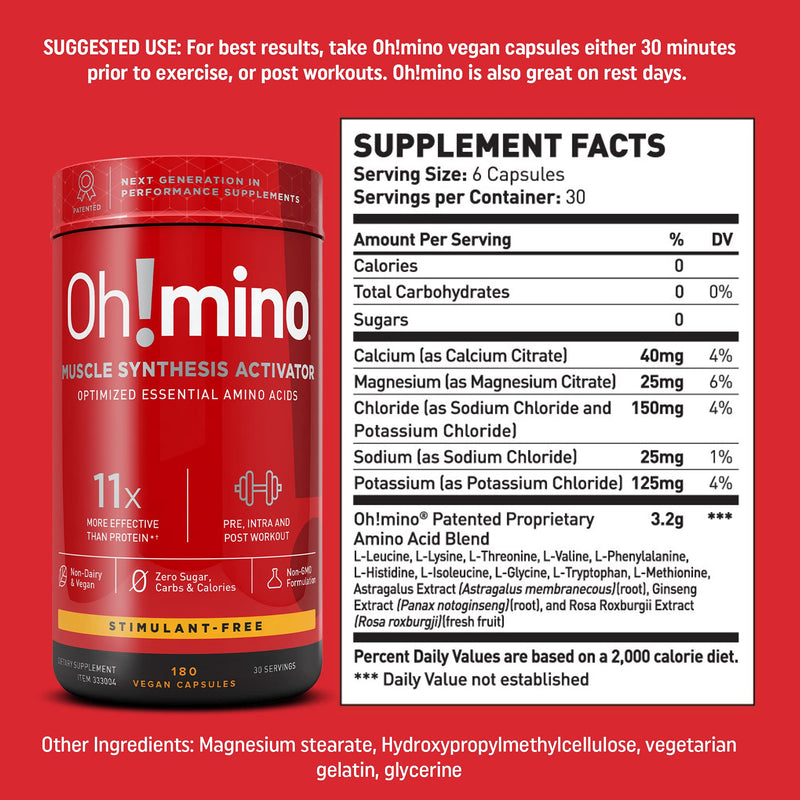Oh!mino Muscle Synthesis Activator 180 Electrolyte Capsules, Stimulant Free Amino Acids Capsules, Pre Workout Supplements, Post Workout for Men and Women – Oh! Nutrition - NewNest Australia
