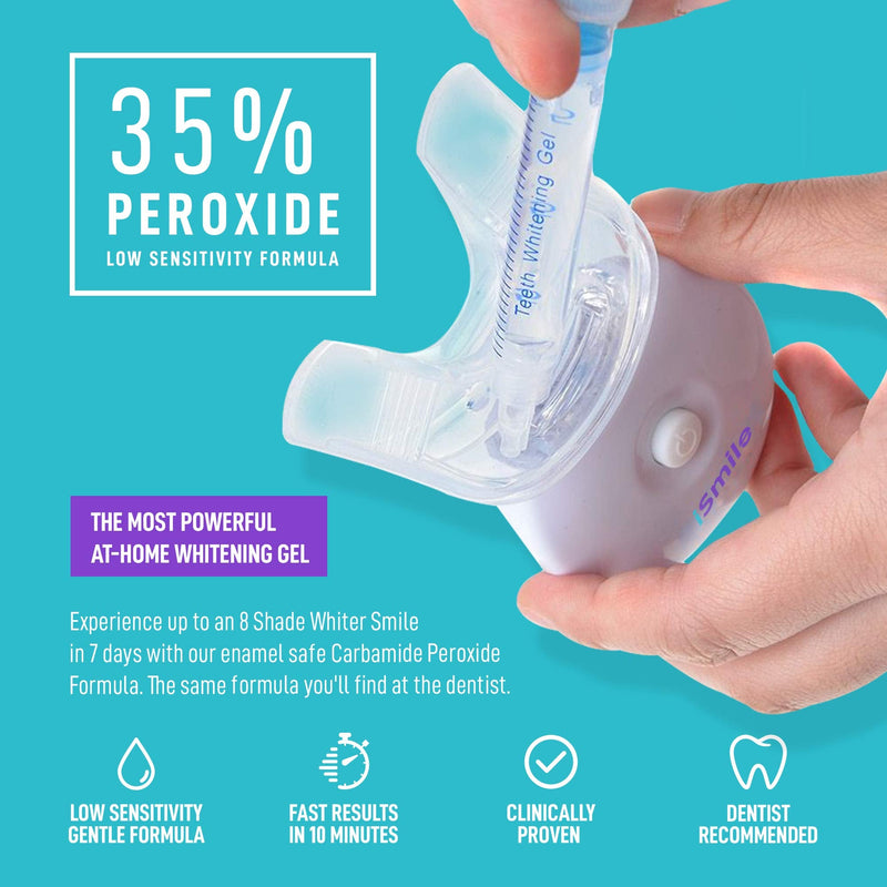 iSmile Teeth Whitening Kit - LED Light, 35% Carbamide Peroxide, (3) 3ml Gel Syringes, (1) Remineralization Gel, and Tray. - NewNest Australia