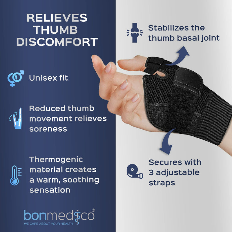 Bonmedico Forte Flexible Thumb Bandage For Left & Right, Thumb Splint Protects Saddle Joint And Thumb Base Joint, Thumb Orthosis For Injuries And Tendonitis, Thumb Protection In Black - NewNest Australia