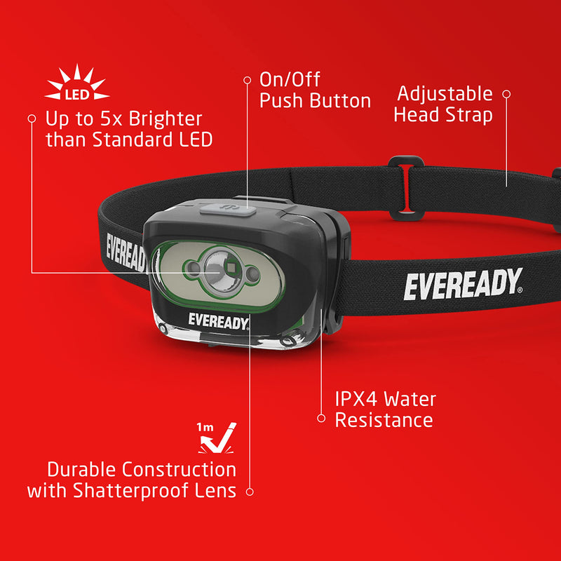 EVEREADY LED Headlamps [2-Pack], Rugged and Water-Resistant, Bright and Durable Head Lights for Running, Power Outage, Camping, Fishing, Emergency Black (Rechargeable) - NewNest Australia