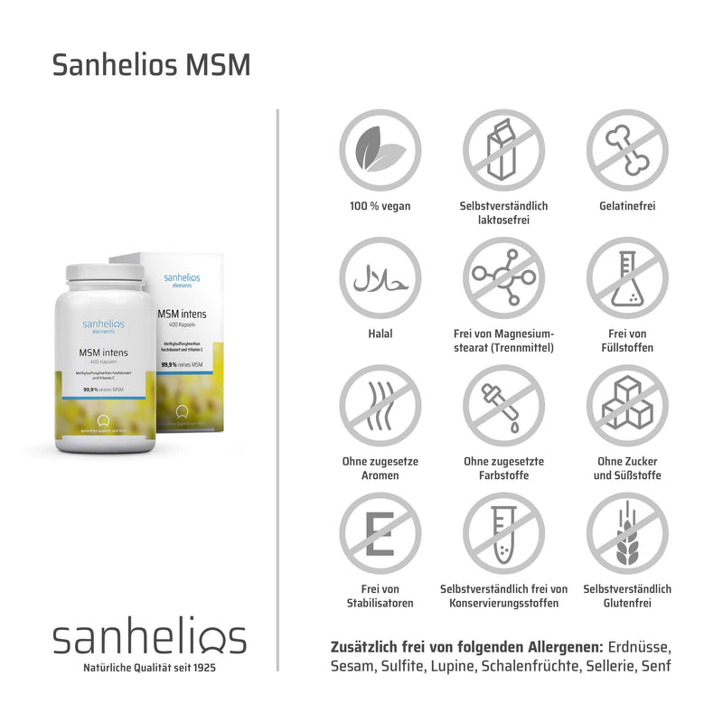 SANHELIOS MSM capsules intense 1600 mg 400 pcs - NewNest Australia