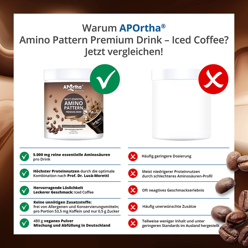 Aportha Multi Essential Amino Pattern Premium Drink 480 G Iced Coffee With Real Coffee With 8 Essential Amino Acids According To Prof. Dr. Luc√† Moretti For Optimized Protein Supply Amino Acids - NewNest Australia