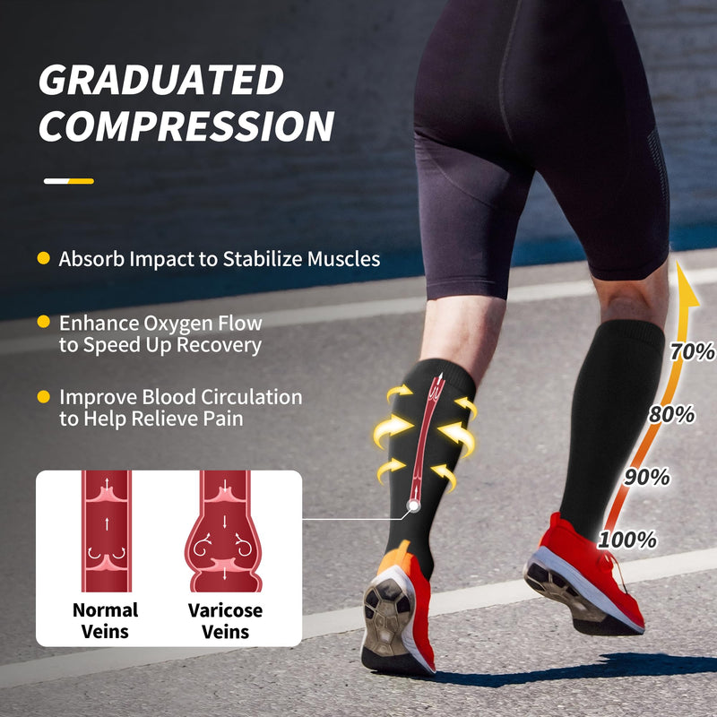 Cambivo 8 Pairs Of Compression Stockings For Men And Women, Support Stockings, Compression Socks 8-15 Mmhg For Recovery, Running, Flight, Work, Compression Socks For Daily Wear - NewNest Australia