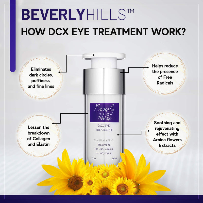 Beverly Hills DCX Eye Cream for Dark Circles, Puffy Eyes, Wrinkles and Crows Feet - NewNest Australia