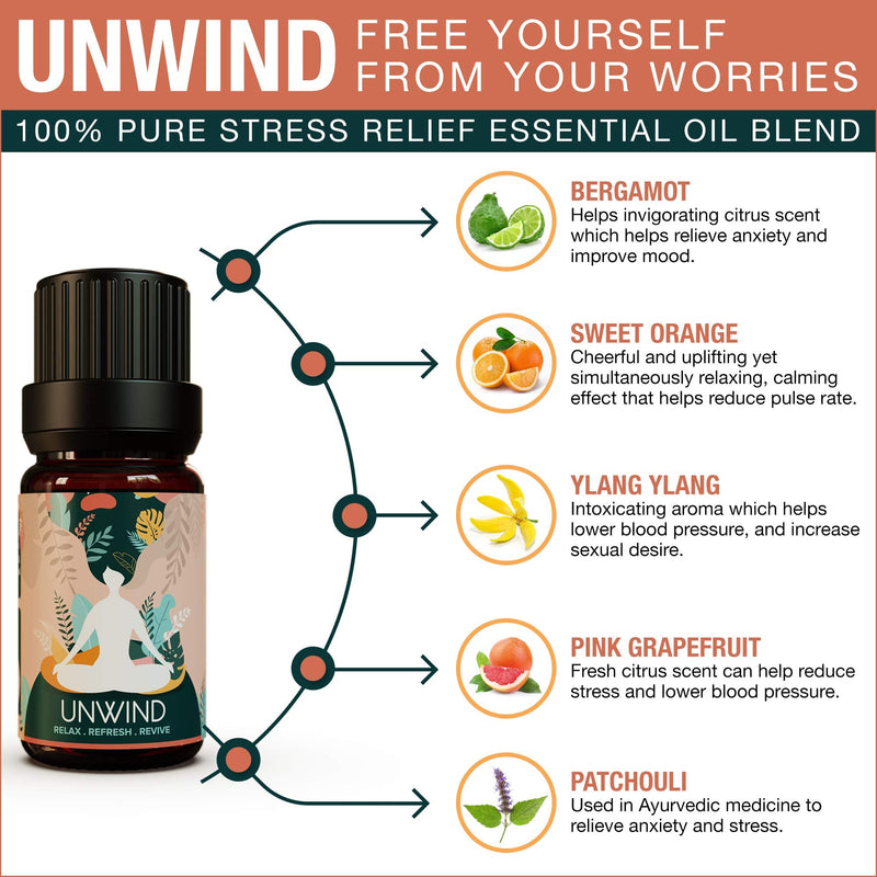 Essential Oil Blend - Calming Stress Relief Oils with Bergamot, Sweet Orange, Ylang Ylang, Pink Grapefruit, Patchouli - Relaxing Herbal Formula for Diffuser Aromatherapy Massage - 10ml (Unwind) De-stress Blend - NewNest Australia
