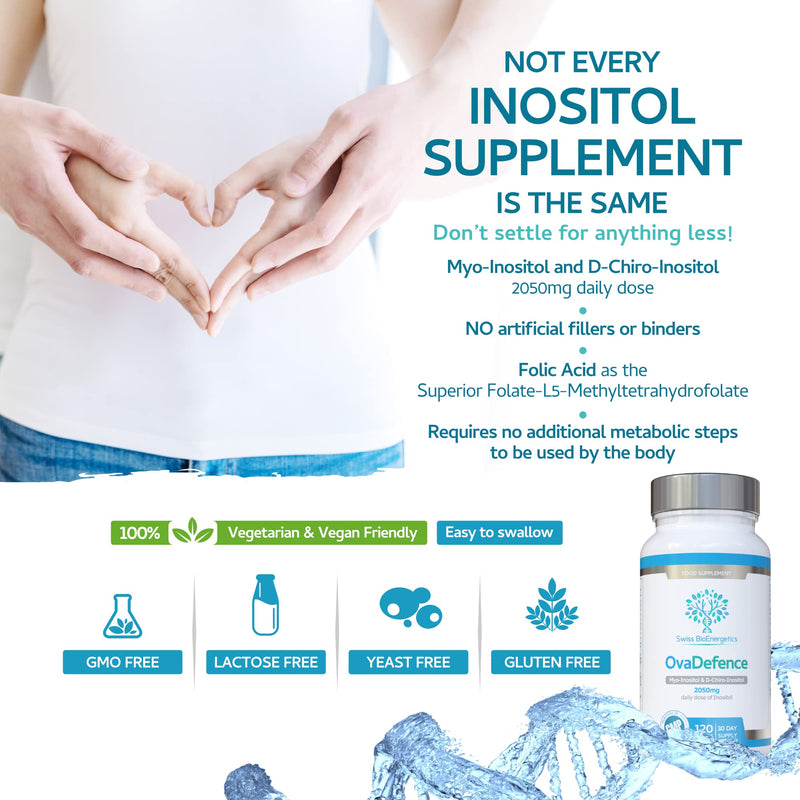 OvaDefence - Inositol 2050mg Daily dose, 120 Capsules, 30 Days Supply – Inositol with Folate, Chromium & Balanced Methylated B Vitamins – Exclusively Manufactured in The UK - NewNest Australia
