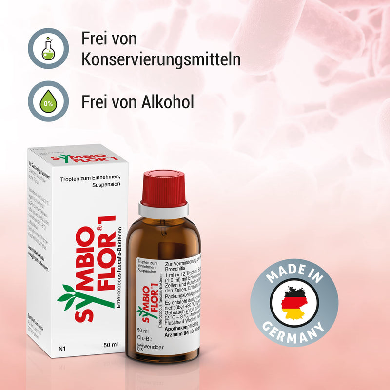Symbioflor 1: Probiotic bacterial cultures against recurring respiratory infections, strengthening the immune system, 2 x 50 ml 50 ml (pack of 2) - NewNest Australia