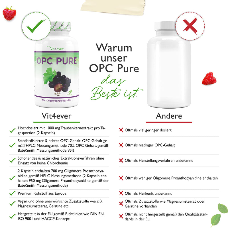 OPC grape seed extract - 300 capsules - 1000mg extract with 700mg OPC - Highest OPC content according to HPLC - Laboratory tested OPC from European grapes - Vegan - High dosage - NewNest Australia