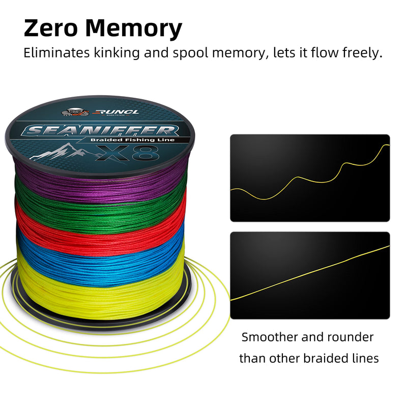 RUNCL Braided Fishing Line, Abrasion Resistant Braided Lines for Saltwater or Freshwater, Smooth Casting, Zero Stretch, Thin Diameter, Multicolor for Extra Visibility, 328/546/1093Yds, 8-200LB B - 546Yds/500M(8 Strands) 25LB(11.3KG)/0.2mm - NewNest Australia