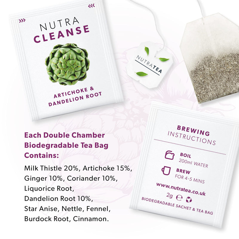NUTRACLEANSE - Detox Tea | Cleanse Tea - Helps Relieve Constipation & Encourage Digestion - Includes Dandelion Root, Artichoke & Milk Thistle - 20 Enveloped Tea Bags - by Nutra Tea - Herbal Tea 20 Count (Pack of 1) - NewNest Australia