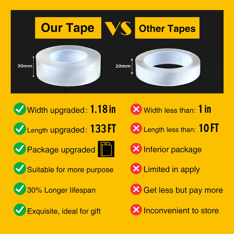 CZoffpro Double Sided Tape (13.33FT) Mounting Tape for Walls, Removable Adhesive Tape, Strong Sticky Carpet Tape Poster Tape Wall Tape, Transpartent Two Side Tape for Indoor and Outdoor - NewNest Australia