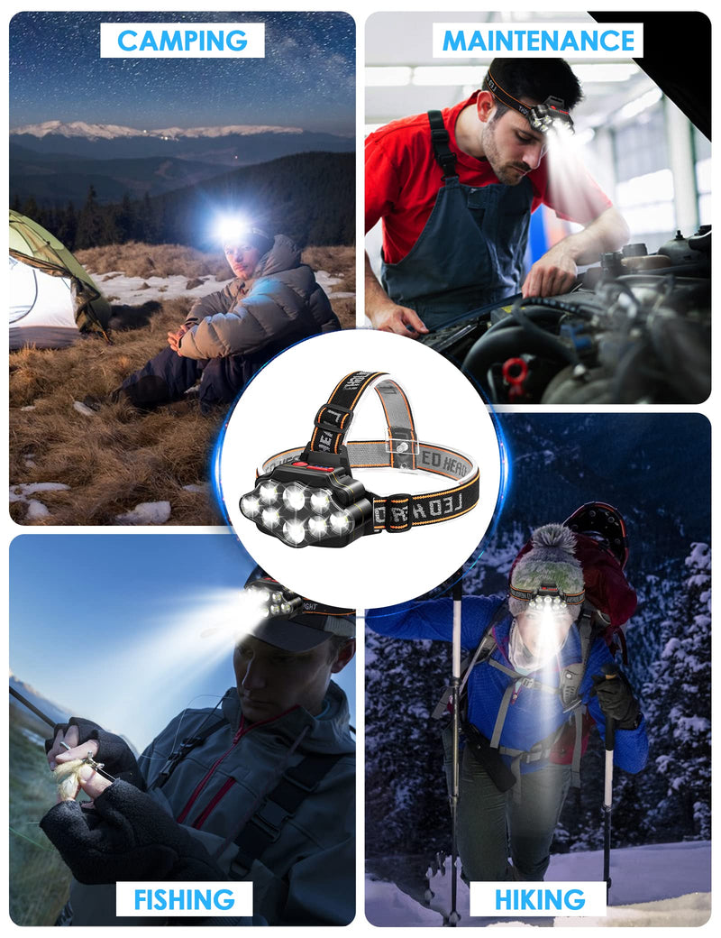 8 LED Headlamp Rechargeable, Lsnisni Super Bright 8000Lumen Head Light, 5-15 Hours Runtime, 4 Modes, Lightweight & Waterproof USB Headlight, Perfect for Adults Work Outdoor Camping - NewNest Australia