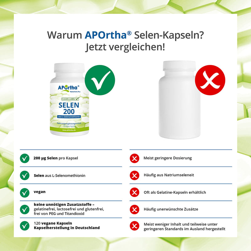 APOrtha® Selenium capsules 120 pieces I Selenium 200 µg from L-selenomethionine I Organically bound selenium in high doses and easy to swallow I Best selenium 200 µg I vegan, yeast-free, gluten-free, soy-free - NewNest Australia