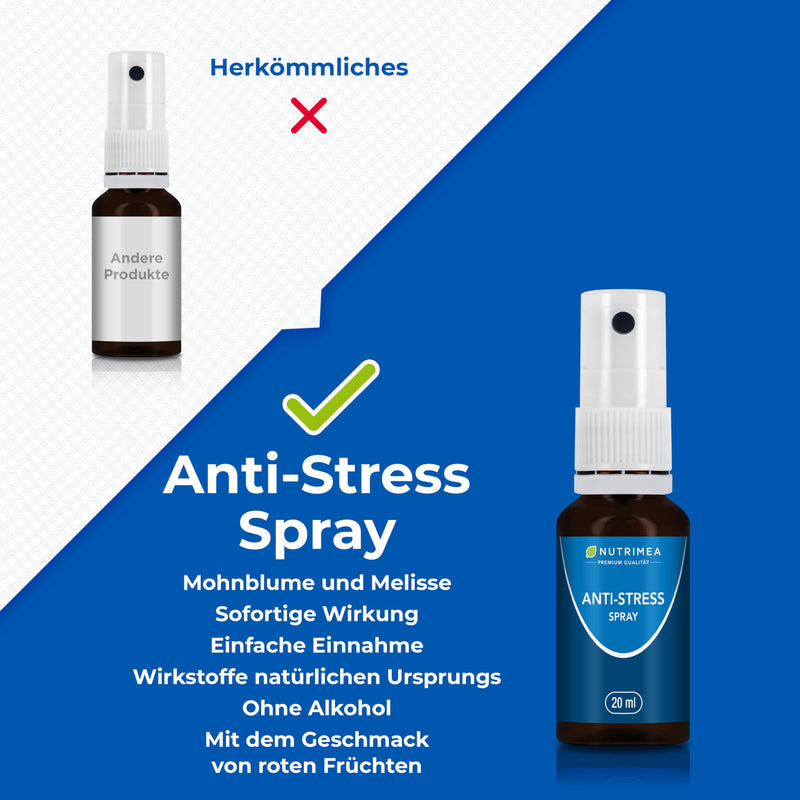 Anti-stress spray with immediate effect - against inner restlessness and tension - with poppy + lemon balm for the nerves, 20 ml Relax - NewNest Australia