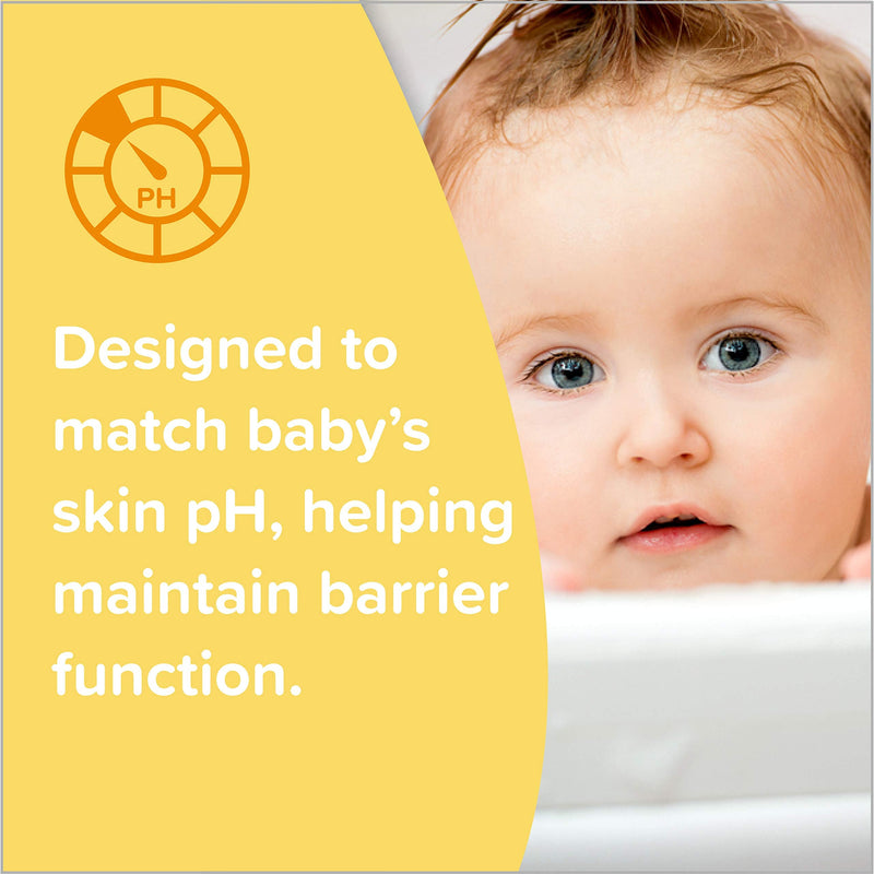 Johnson's Head-to-Toe Gentle Tear-Free Baby & Newborn Wash & Shampoo, Sulfate-, Paraben- Phthalate- & Dye-Free, Hypoallergenic Wash for Sensitive Skin & Hair, 27.1 fl. Oz Johnsons HTT Wash & Shampoo 27.1 oz - NewNest Australia