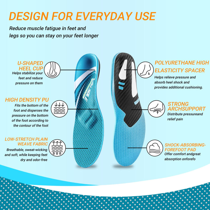 Valsole Orthopedic Insoles, Arch Support Shoe Insoles, For Heel Spurs, Flat Feet, Foot Pain, Plantar Fasciitis, Comfortable Insoles For Men & Women, Insoles For Work Shoes - NewNest Australia