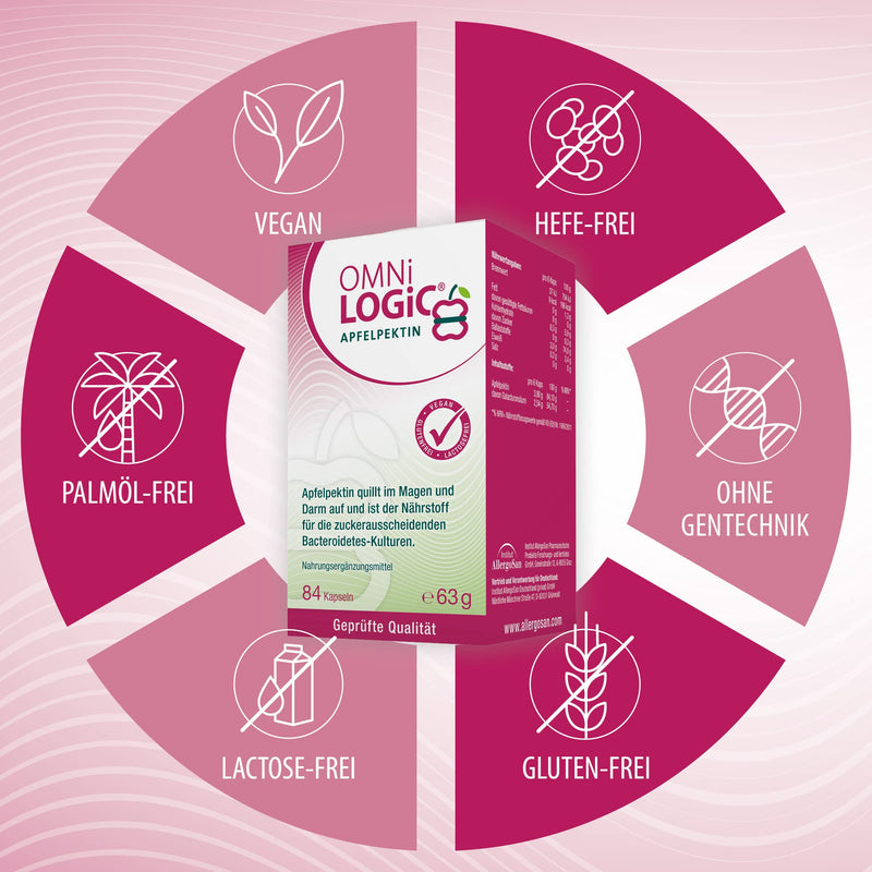 OMNi BiOTiC OMNi LOGiC APPLE PECTIN, 180 capsules, fiber, natural apple pectin: swells in the stomach and intestines, vegan, gluten-free, lactose-free 180 pieces (pack of 1) - NewNest Australia