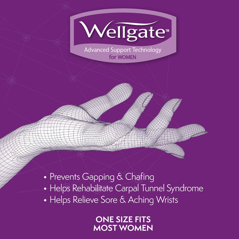 Wellgate for Women, PerfectFit Wrist Brace for Wrist Support - Left - NewNest Australia