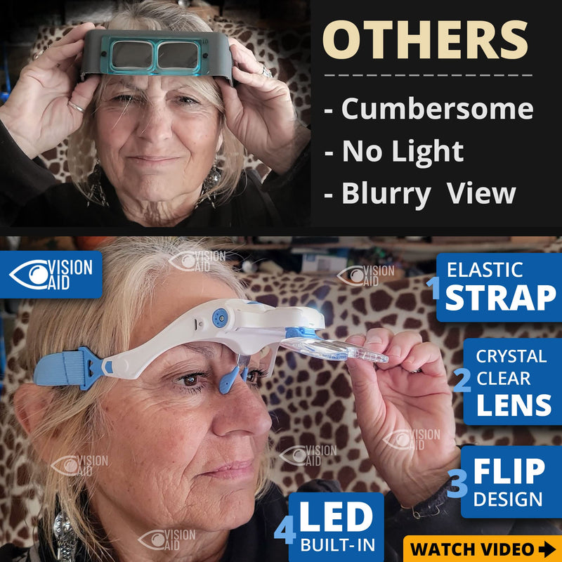 Vision Aid Magnifying Glass With Light, 5 Glasses, Headband, Storage Box, Hands-Free Magnifying Glass For Eyelashes, Jewelry, Microblading Hobbies, Dentist, Close-Up - NewNest Australia