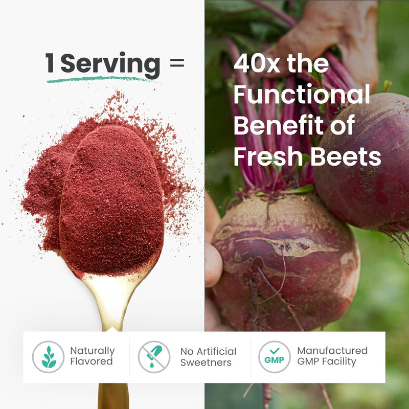 HumanN SuperBeets Black Cherry - Beet Root Powder - Nitric Oxide Boost for Blood Pressure, Circulation & Heart Health Support - Non-GMO Superfood Supplement - Natural Black Cherry Flavor, 30 Servings - NewNest Australia