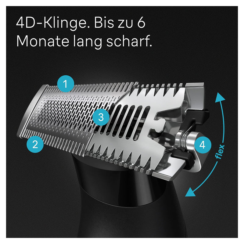 Braun Series Directions for trimming with the Braun Series Protective cap1x storage bag with zipper1x charging station Address Manufacturer/Importer Frankfurter Str.145, 61476 Kronberg, Germany - NewNest Australia