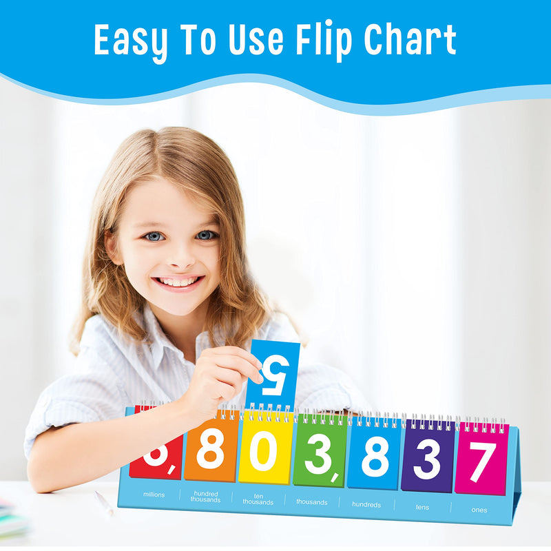 Freestanding Place Value Flip Chart, Double Side with Whole Numbers and Decimals, Educational Math Learning Tool to Count Place Value to The Millions 7 digits - NewNest Australia