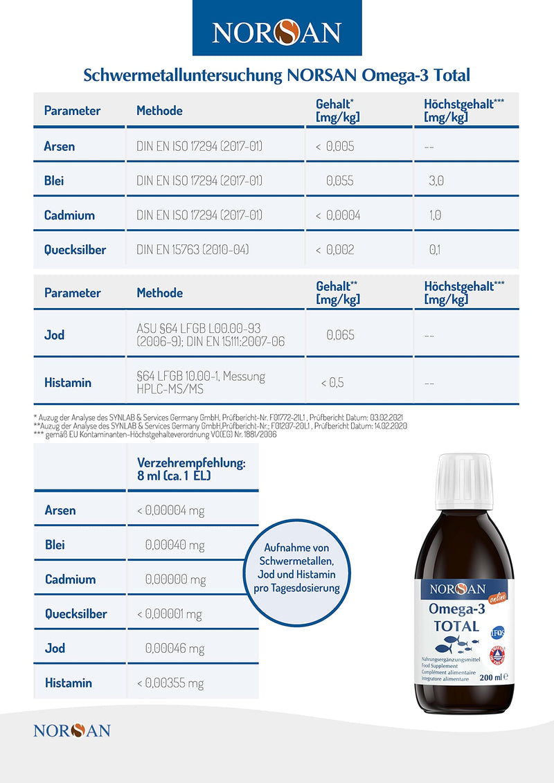 NORSAN Premium Omega 3 fish oil Total Natural high dosage 200 ml / 2,000 mg Omega 3 per serving/Omega 3 oil 1120 mg EPA & 536 mg DHA/ with 800 IU vitamin D3 200 ml (pack of 1) - NewNest Australia
