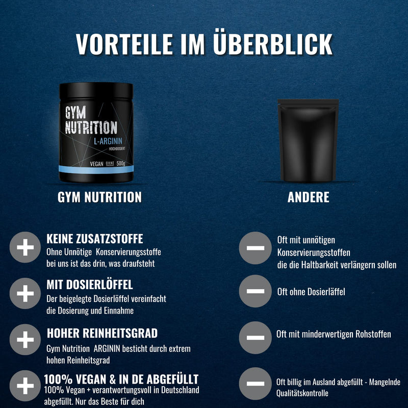 Premium L - Arginine Hcl - High Dose - Optimal Solubility - Pure Powder Without Additives - Vegan - Laboratory Tested - Premium Arginine Amino Acid - Bottled In Germany - NewNest Australia