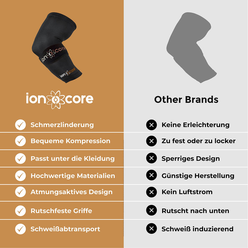 Ionocore Elbow Bandage Tennis Elbow Bandage - Compression With Copper - Elbow Bandage For Men And Women Against Tennis Elbow, Golfer'S Elbow - Protects Joints And Forearms - Light And Non-Slip Large: 32-36Cm - NewNest Australia