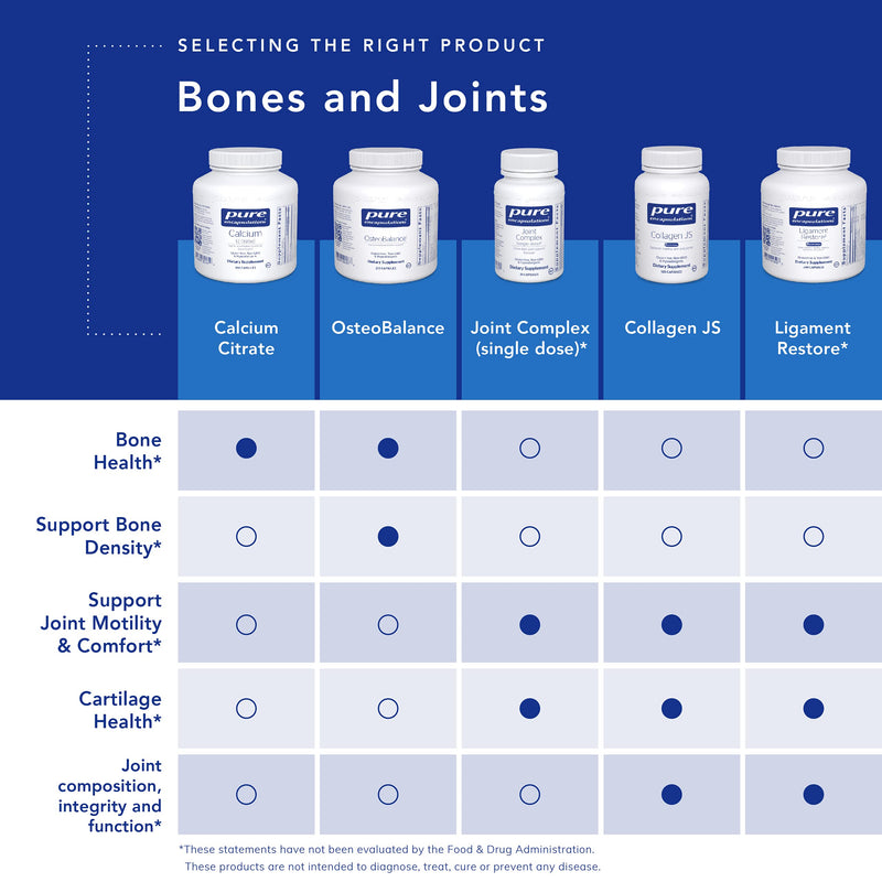 Pure Encapsulations Calcium (Citrate) | Supplement for Bones and Teeth, Colon Health, and Cardiovascular Support* | 180 Capsules Standard Packaging - NewNest Australia