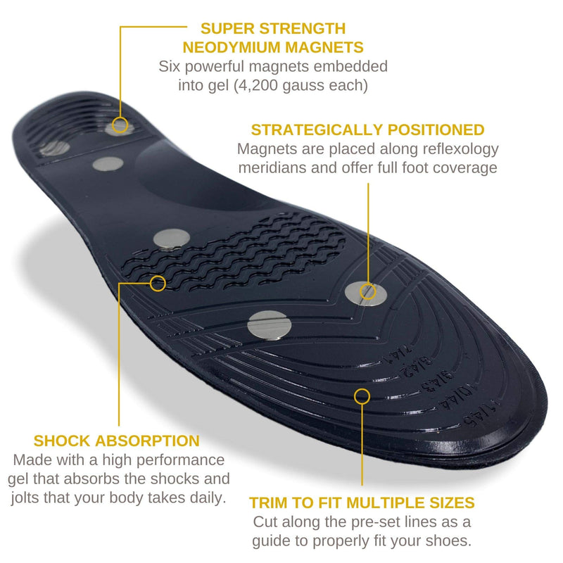 MagnetRX® Magnetic Shoe Insoles - Gel Comfort Magnetic Shoe Inserts with Magnets - Foot Orthotics Magnetic Insoles (Women’s: US 5-10 / EU 35-40) Women’s: US 5-10 / EU 35-40 - NewNest Australia