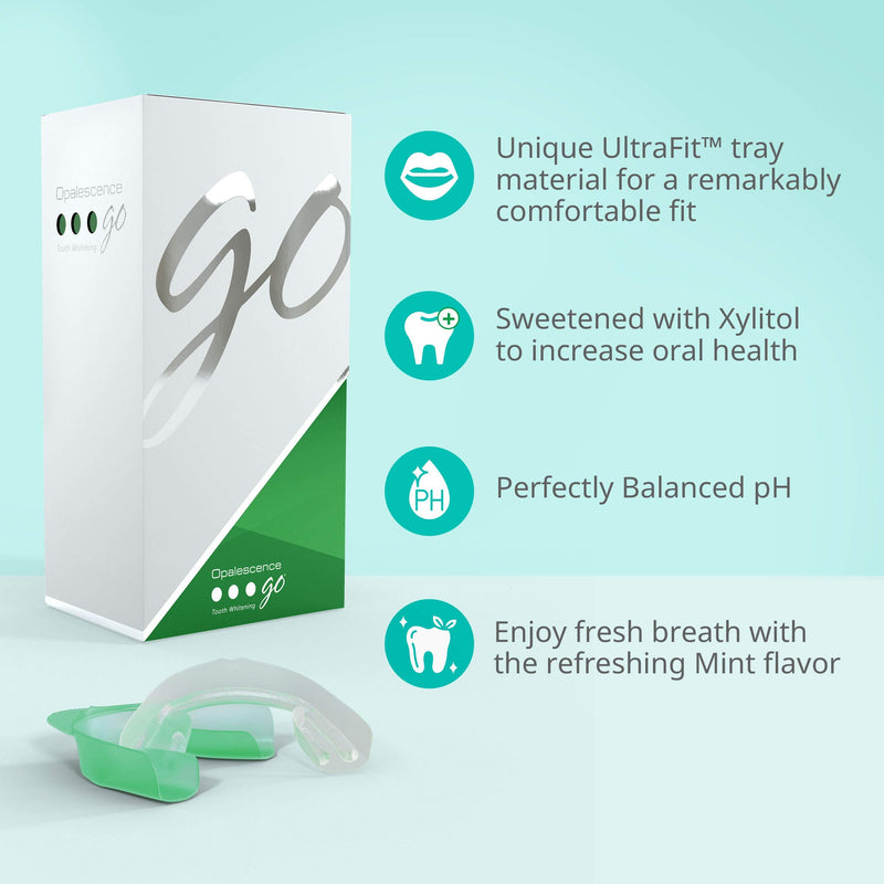 Opalescence Go - Prefilled Teeth Whitening Trays - 15% Hydrogen Peroxide - Mint - NewNest Australia