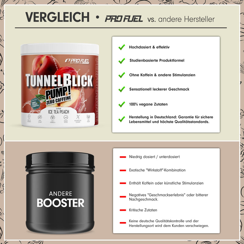 Pump booster without caffeine ICE TEA PEACH 440g - TUNNELBLICK® PUMP matrix with citrulline, arginine, taurine, tyrosine and plant extracts - high-dose pre-workout booster caffeine-free - 100% vegan 20 servings (pack of 1) - NewNest Australia