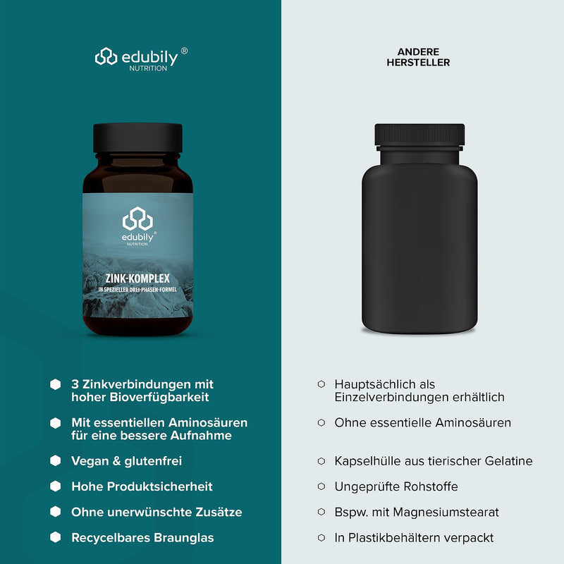 edubily nutrition® Zinc • Zinc complex with triple formula of zinc glycinate, zinc citrate and zinc gluconate • With essential amino acids (90 capsules) 90 pieces (pack of 1) - NewNest Australia