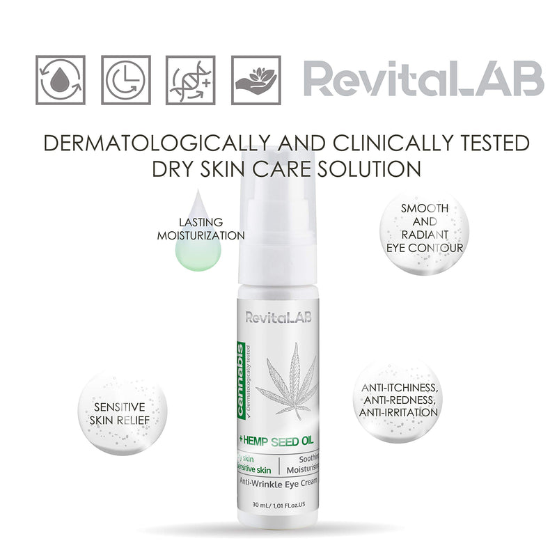 RevitaLAB Cannabis Anti Wrinkle Eye Cream for Smooth Contour, Sensitive skin, Dermatologically-Tested 30 ml - NewNest Australia