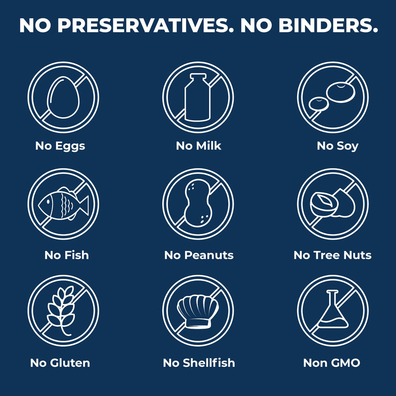 AREDS 2 Select Eye Vitamins for Macular Degeneration - Vitamins for Eyes with Zeaxanthin Plus Lutein Macular Supplement - Premium Macular Health Formula - Eye Supplements for Adults - 60 Capsules - NewNest Australia