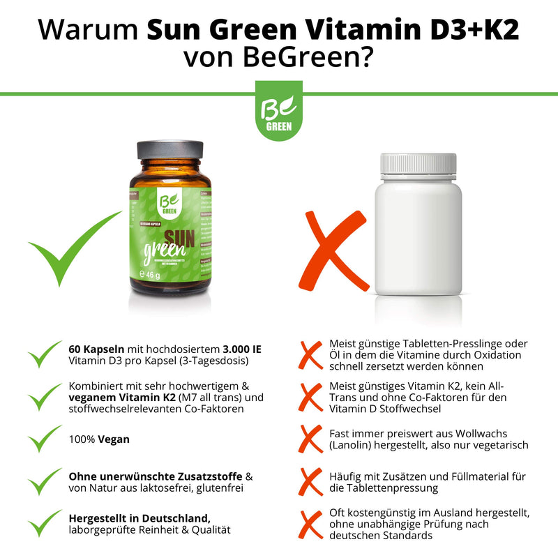 Begreen Sun Green Vitamin D3-K2 Magnesium Omega-3 Capsules High Dose 3,000 Iu Vitamin D3 And 150 ¬µg Vitamin K2 Per Capsule 100% Vegan Without Additives Pack Of 60 Made In Germany - NewNest Australia