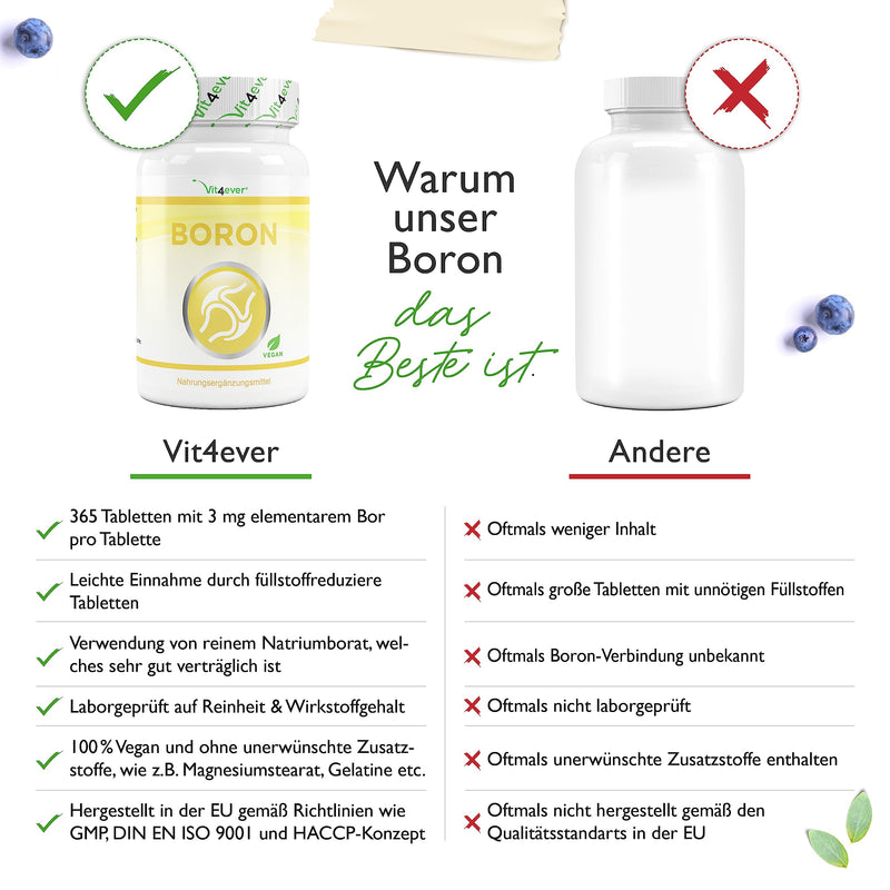 Vit4Ever Boron - 3 Mg - 365 Tablets - Laboratory Tested - Daily Only 1 Tablet Boron - 1 Year Of Continuous Supply - High Dose & Vegan - Sodium Tetraborate - Trace Element - Vit4Ever - NewNest Australia