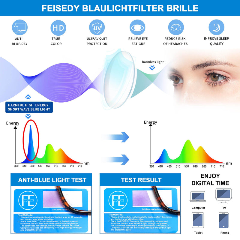 FEISEDY Retro 70s 80s Blue Light Filter Glasses Women Without Strength Men's Computer Glasses with Blue Light Blocking Glasses PC Gaming Glasses B2866 Leopard 54 millimeters - NewNest Australia