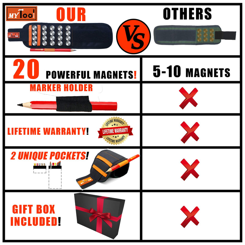 MyToolOn Magnetic Wristband with 20 Strong Magnets for Holding Screws, Nails, Drill Bits Best Unique Tool Gift for Men, Father Dad, DIY Handyman, Husband, Boyfriend, Him, Women 2 pack orange+black - NewNest Australia