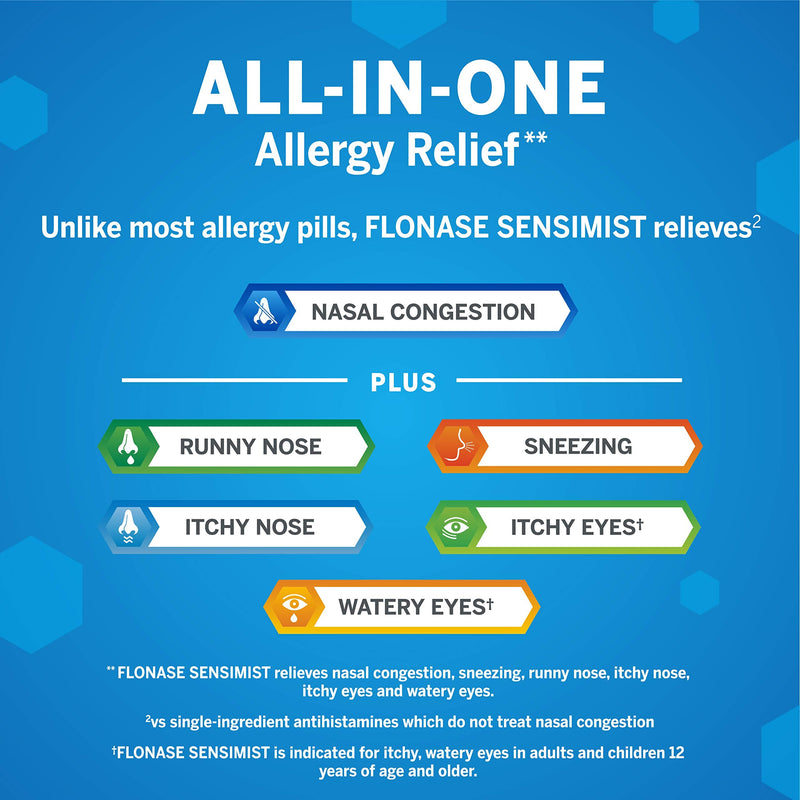 Flonase Sensimist Allergy Relief Nasal Spray Non Drowsy Allergy Medication, Gentle Mist - 120 Sprays Adult Pack - NewNest Australia
