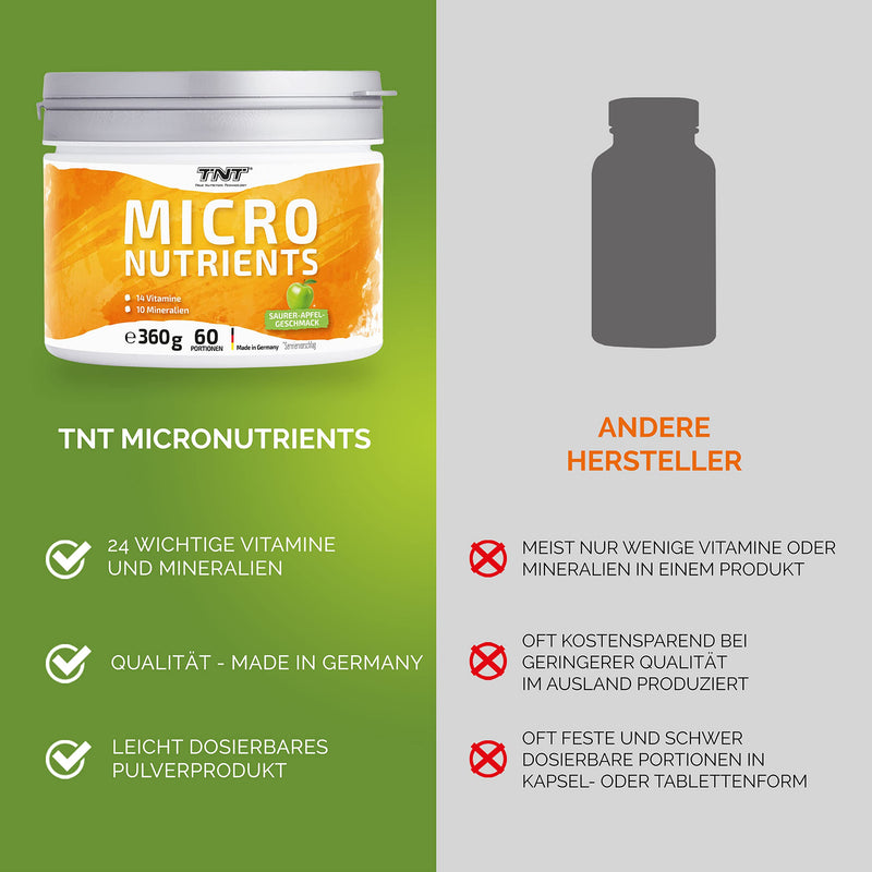 Multi Vitamin Of Tnt | Magnesium, Vitamin C, Zinc, Selenium, Copper Chrome, Biotin, Vitamin D, Vitamin B12 | High Dose For Everyday Use, Sports, Fitness And Bodybuilding | 360G Container ‚ Sour Apple Flavor - NewNest Australia