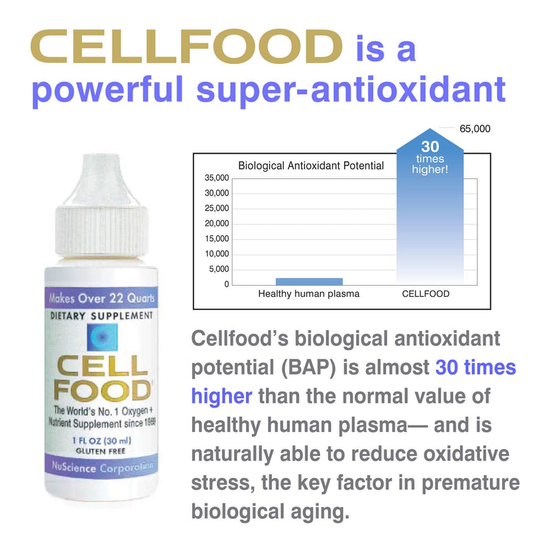 Cellfood Liquid Concentrate, 1 fl oz - Oxygen + Nutrient Supplement - Supports Immune System, Energy, Endurance, Hydration & Overall Health - Gluten Free, Non-GMO, Cert. Kosher - Makes Over 22 Quarts 1 Fl Oz (Pack of 1) - NewNest Australia