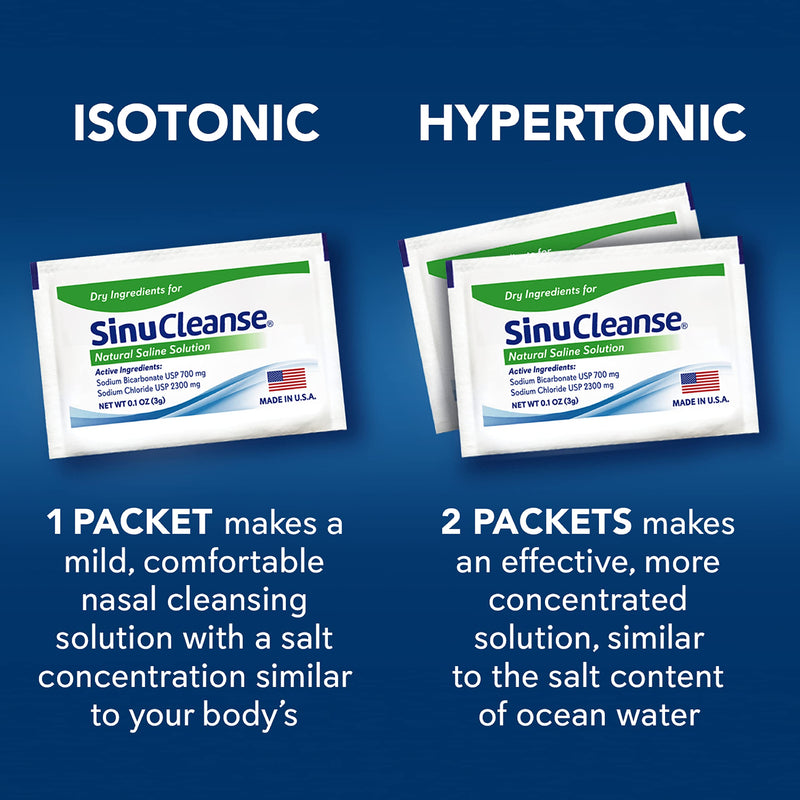 SinuCleanse Pre-Mixed Saline Packets for Nasal Wash Irrigation Systems, 100 Count-All-Natural, Pharmaceutical Grade, and PH Balanced Saline Packet Refills - 100 - NewNest Australia