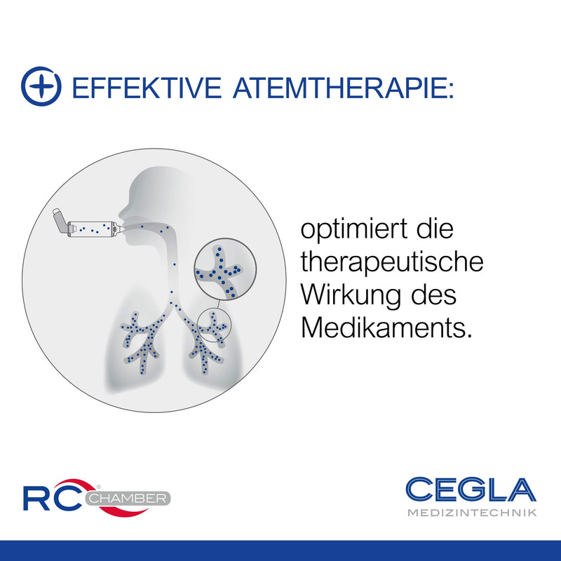 Cegla Rc-Chamber With Mouthpiece, Inhaler For Adults And Children From 5 Years - Lighter And Effective Inhalation With Guardian Angel Concept For More Safety, Asthma And Copd - NewNest Australia