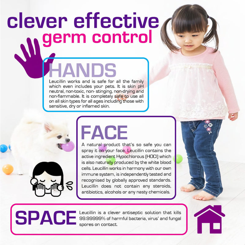Leucillin Family Sanitiser | Alcohol Free Antibacterial, Antifungal & Antiviral Antiseptic Spray Disinfectant | for Hands, Face, Skin, Your Pets & Home (150ml) - NewNest Australia